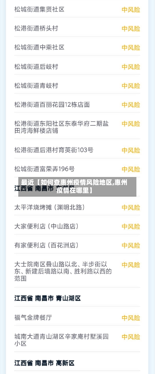 最近【如何查惠州疫情风险地区,惠州疫情在哪里】