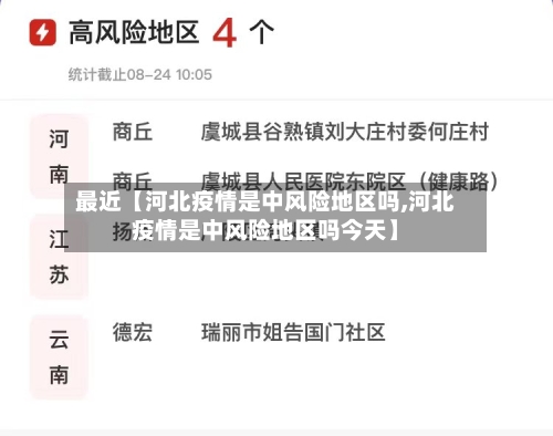 最近【河北疫情是中风险地区吗,河北疫情是中风险地区吗今天】