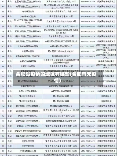 合肥没疫情的地区有哪些(合肥有无疫情)-第2张图片