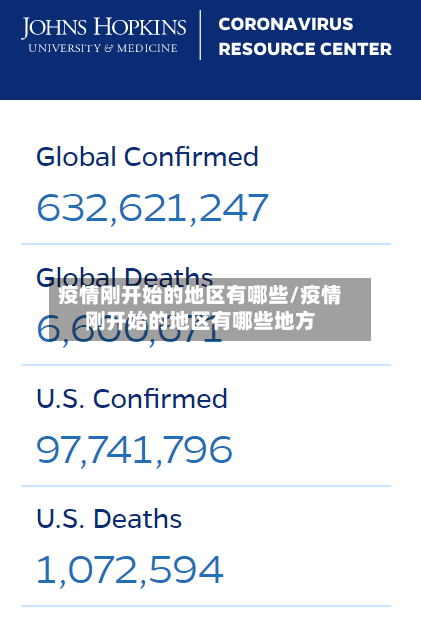 疫情刚开始的地区有哪些/疫情刚开始的地区有哪些地方