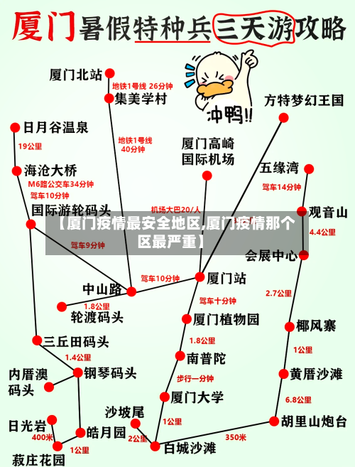 【厦门疫情最安全地区,厦门疫情那个区最严重】