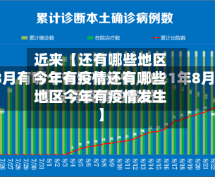 近来【还有哪些地区今年有疫情还有哪些地区今年有疫情发生】