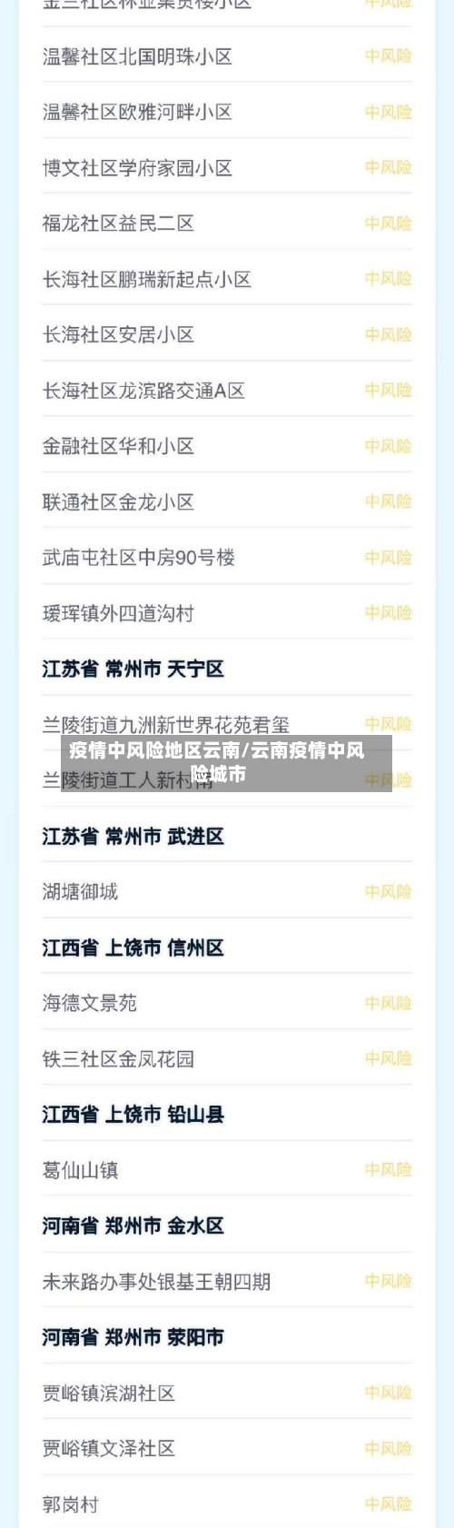 疫情中风险地区云南/云南疫情中风险城市-第2张图片