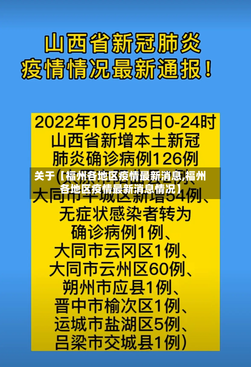 关于【福州各地区疫情最新消息,福州各地区疫情最新消息情况】-第2张图片