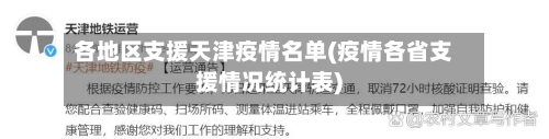 各地区支援天津疫情名单(疫情各省支援情况统计表)