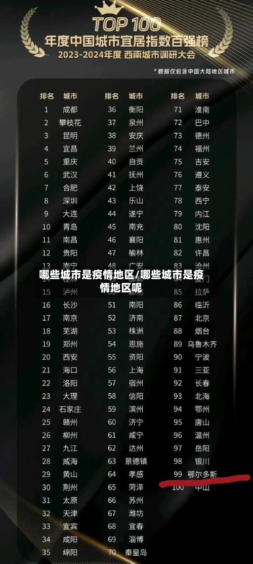 哪些城市是疫情地区/哪些城市是疫情地区呢