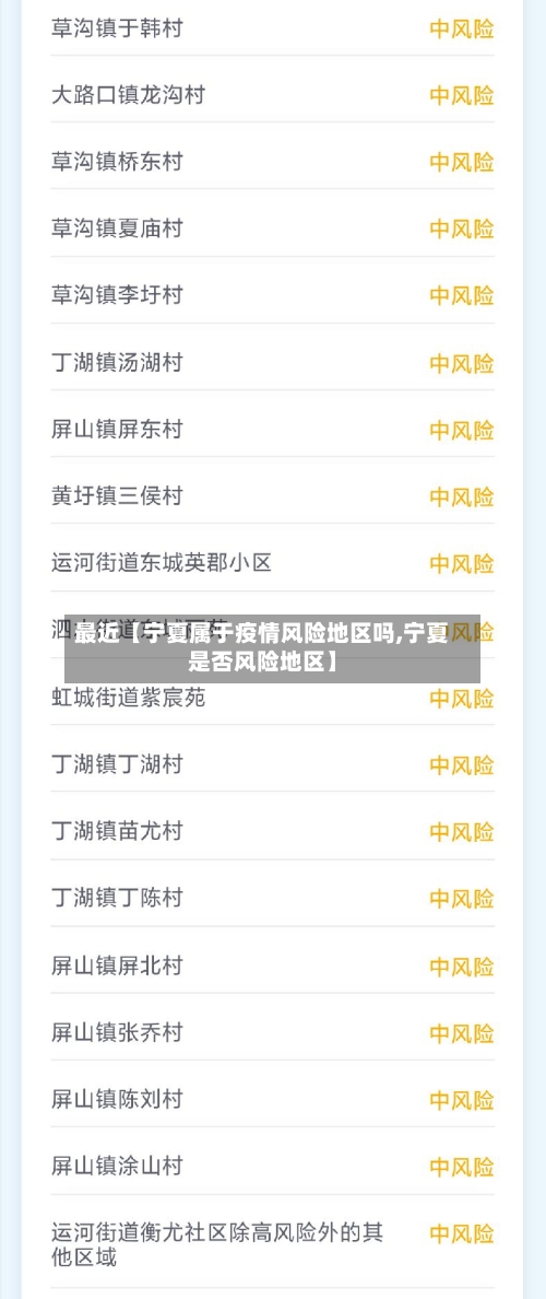 最近【宁夏属于疫情风险地区吗,宁夏是否风险地区】-第2张图片