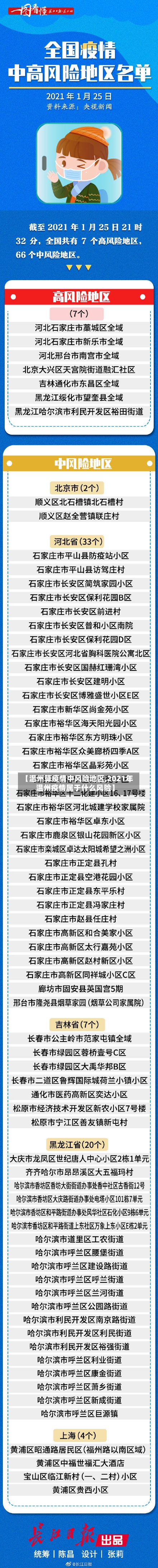 【温州算疫情中风险地区,2021年温州疫情属于什么风险】-第3张图片