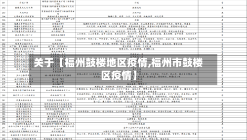 关于【福州鼓楼地区疫情,福州市鼓楼区疫情】-第2张图片