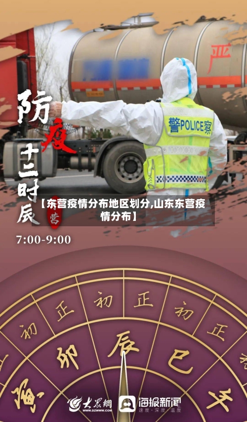 【东营疫情分布地区划分,山东东营疫情分布】