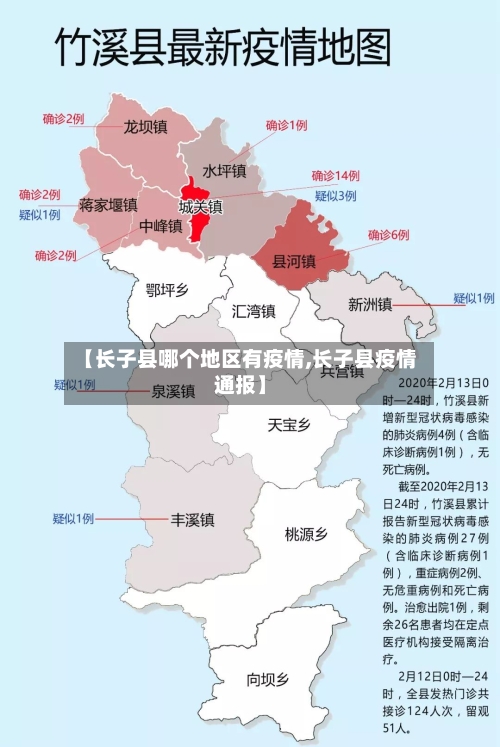 【长子县哪个地区有疫情,长子县疫情通报】