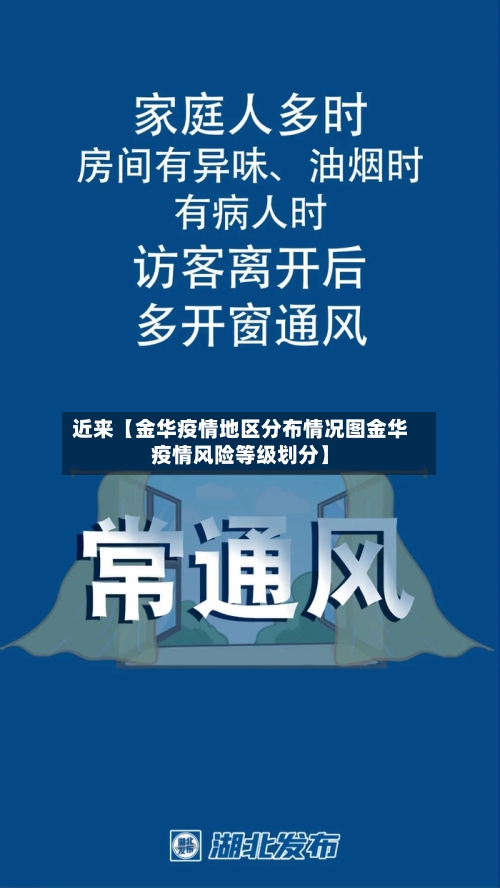 近来【金华疫情地区分布情况图金华疫情风险等级划分】-第3张图片