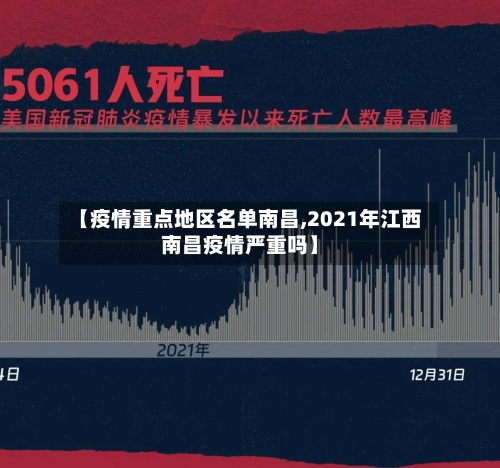 【疫情重点地区名单南昌,2021年江西南昌疫情严重吗】