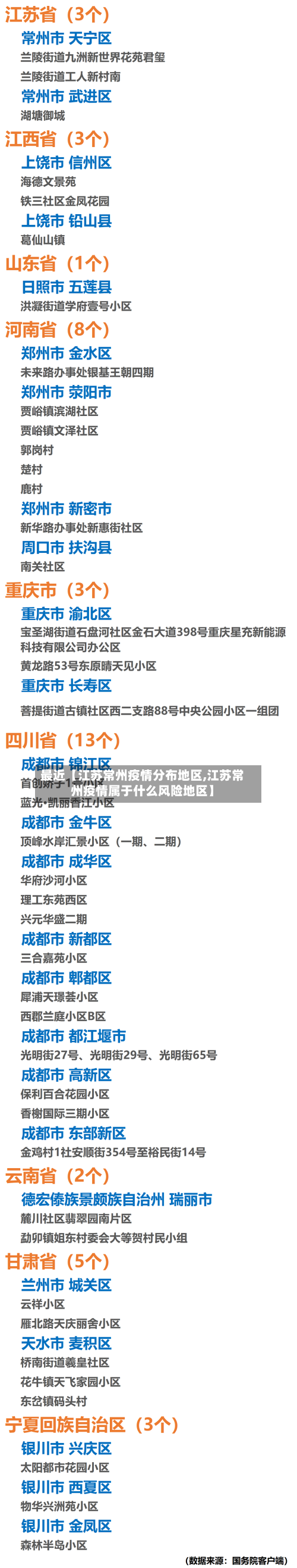 最近【江苏常州疫情分布地区,江苏常州疫情属于什么风险地区】