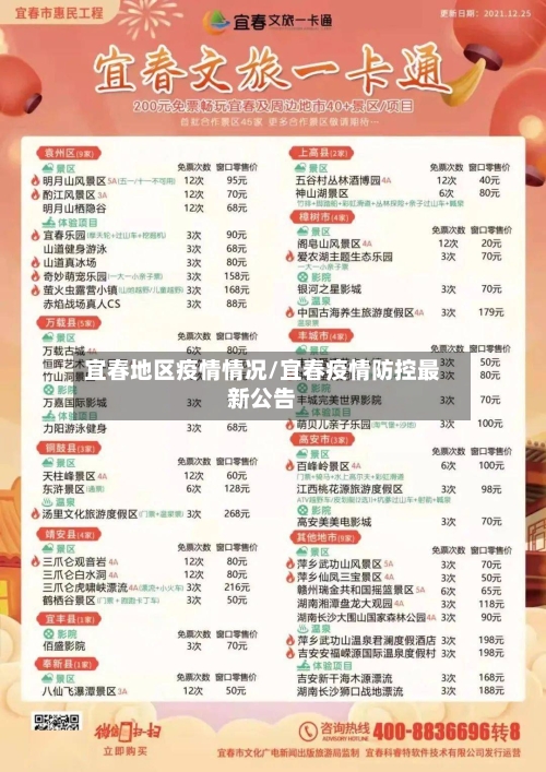 宜春地区疫情情况/宜春疫情防控最新公告-第2张图片