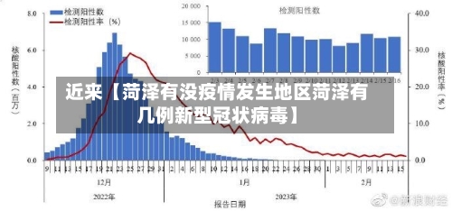 近来【菏泽有没疫情发生地区菏泽有几例新型冠状病毒】
