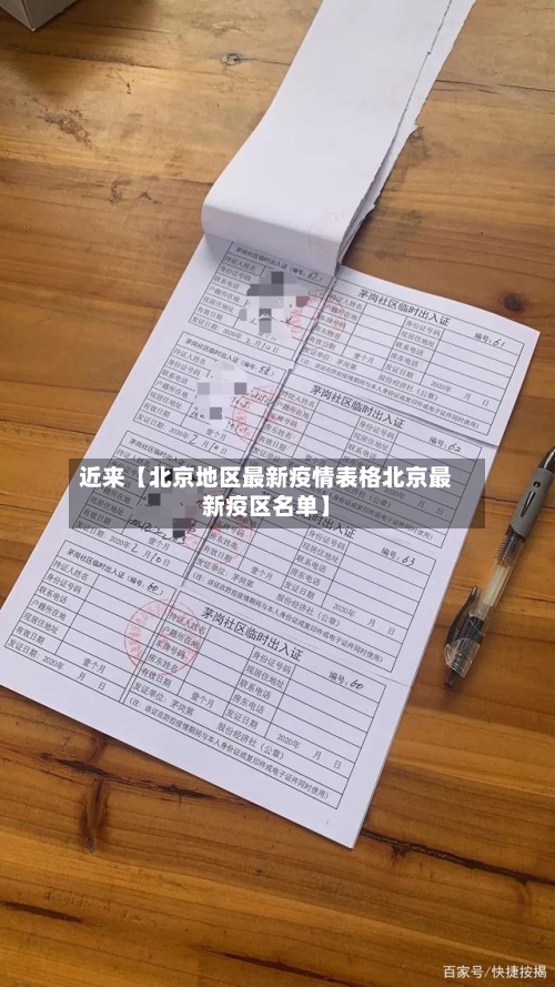 近来【北京地区最新疫情表格北京最新疫区名单】-第2张图片