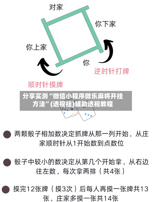 分享实测“微信小程序微乐麻将开挂方法”(透视挂)辅助透视教程