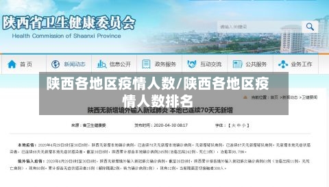 陕西各地区疫情人数/陕西各地区疫情人数排名-第2张图片