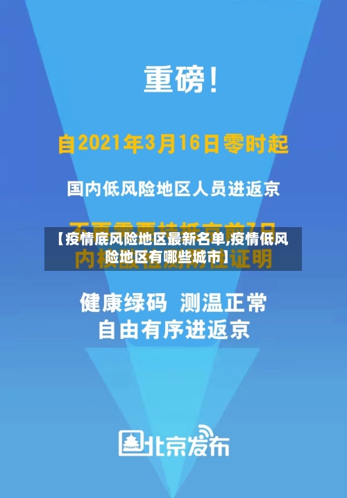 【疫情底风险地区最新名单,疫情低风险地区有哪些城市】