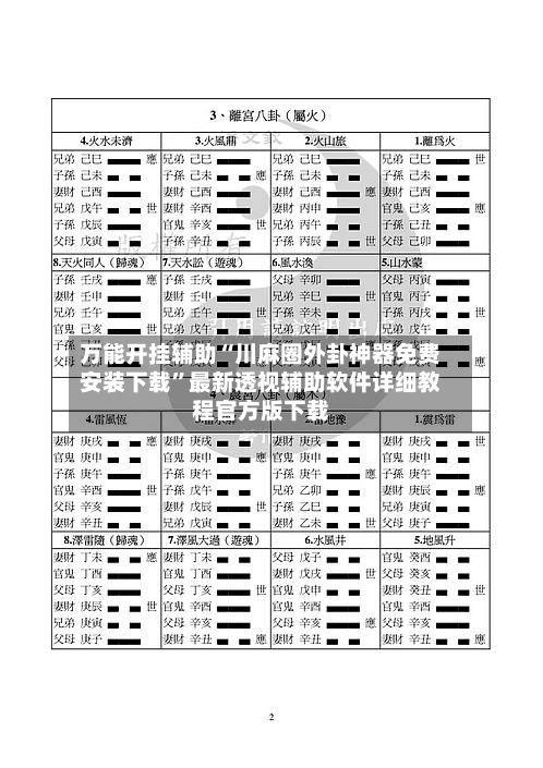 万能开挂辅助“川麻圈外卦神器免费安装下载”最新透视辅助软件详细教程官方版下载-第2张图片
