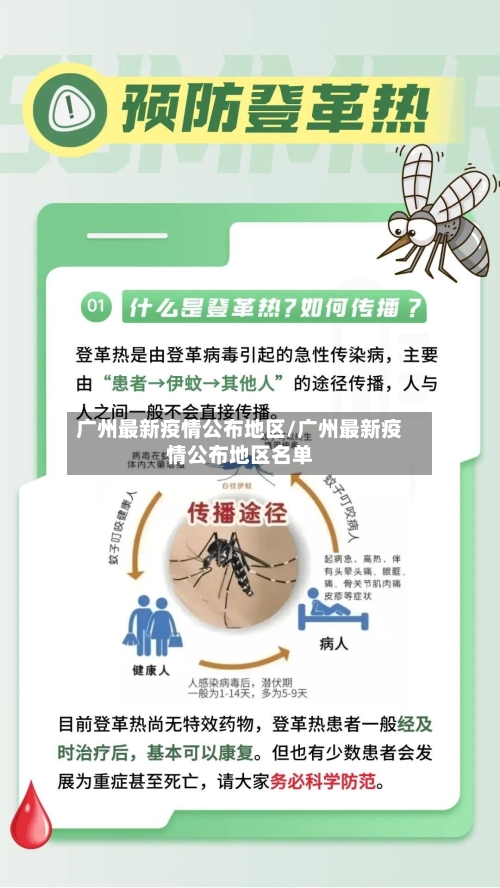 广州最新疫情公布地区/广州最新疫情公布地区名单