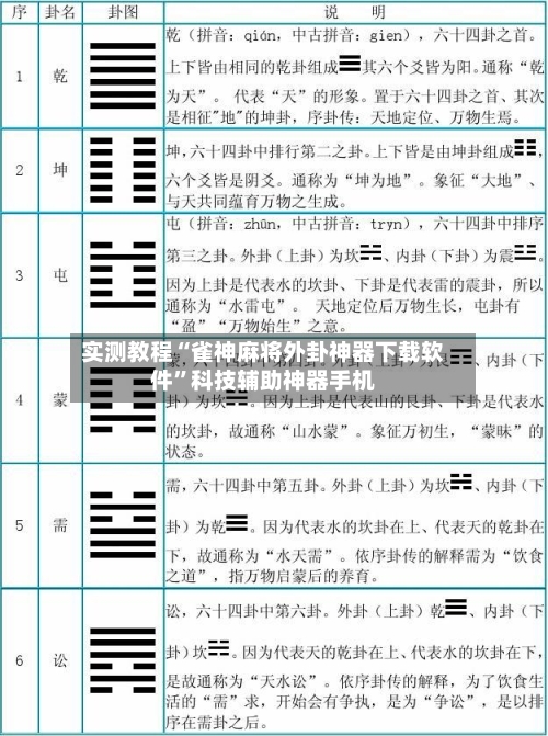 实测教程“雀神麻将外卦神器下载软件”科技辅助神器手机