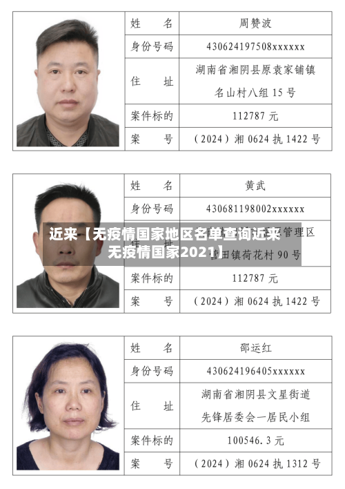 近来【无疫情国家地区名单查询近来无疫情国家2021】