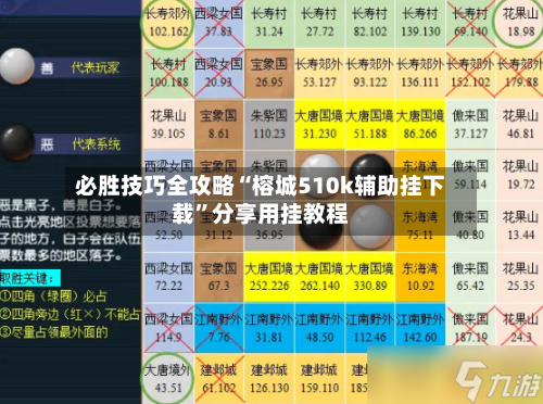 必胜技巧全攻略“榕城510k辅助挂下载”分享用挂教程