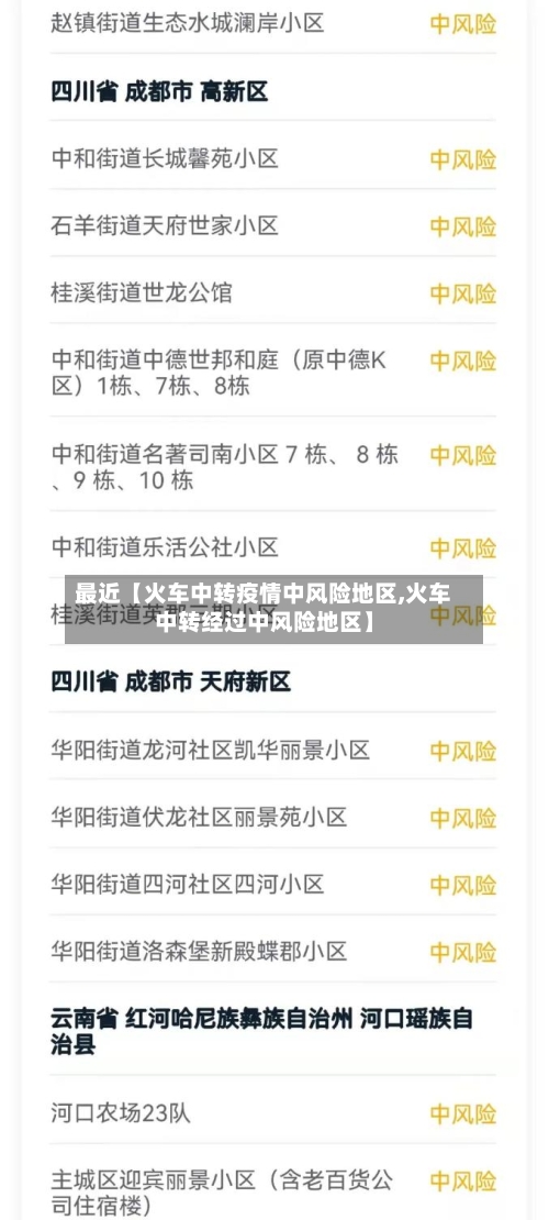 最近【火车中转疫情中风险地区,火车中转经过中风险地区】-第2张图片