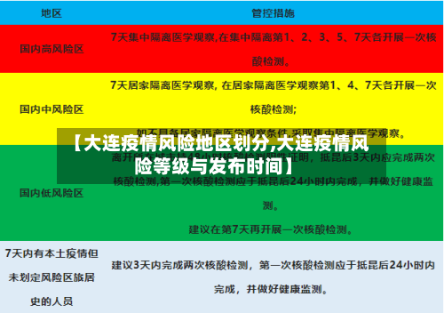 【大连疫情风险地区划分,大连疫情风险等级与发布时间】