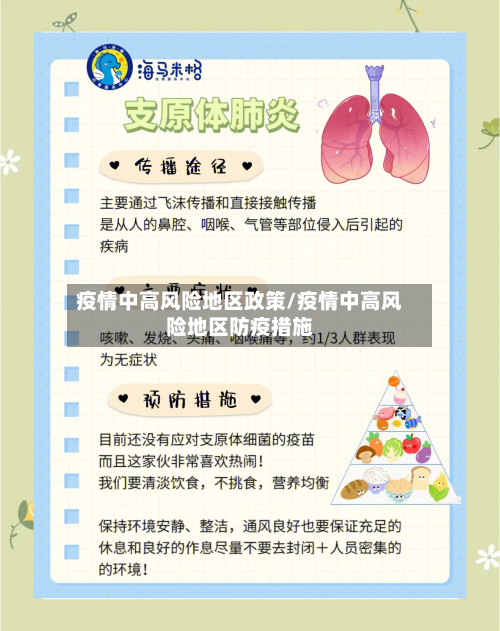 疫情中高风险地区政策/疫情中高风险地区防疫措施-第3张图片