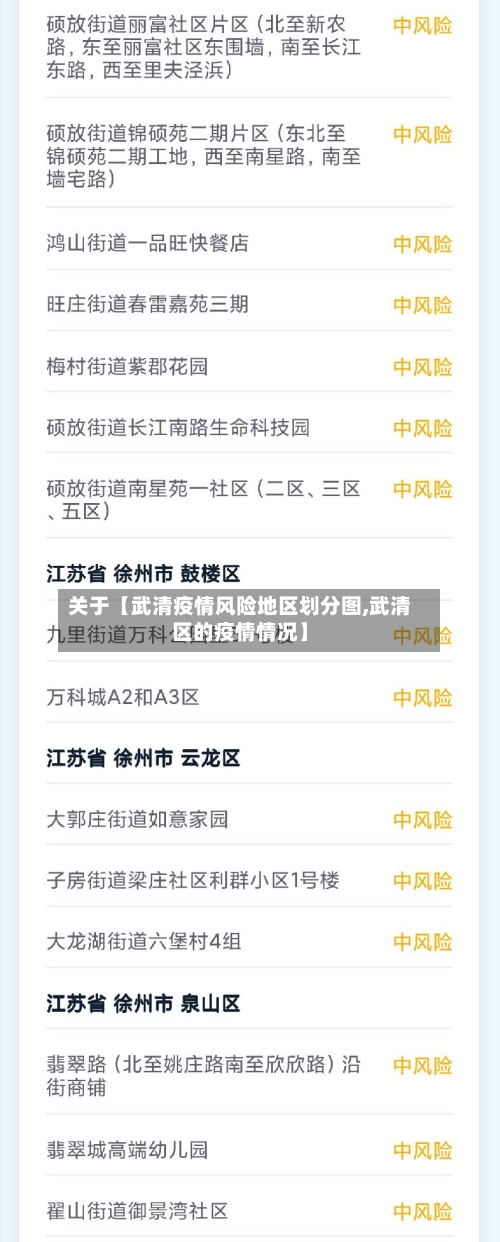 关于【武清疫情风险地区划分图,武清区的疫情情况】-第3张图片