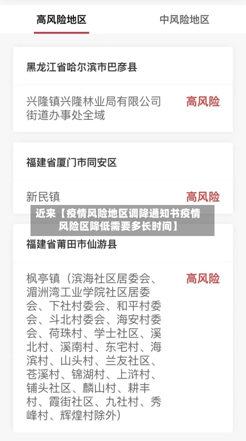 近来【疫情风险地区调降通知书疫情风险区降低需要多长时间】