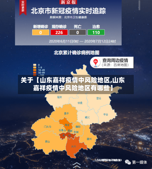 关于【山东嘉祥疫情中风险地区,山东嘉祥疫情中风险地区有哪些】