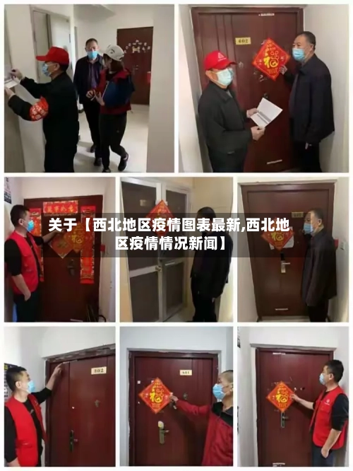 关于【西北地区疫情图表最新,西北地区疫情情况新闻】