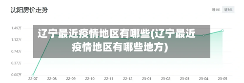 辽宁最近疫情地区有哪些(辽宁最近疫情地区有哪些地方)-第2张图片