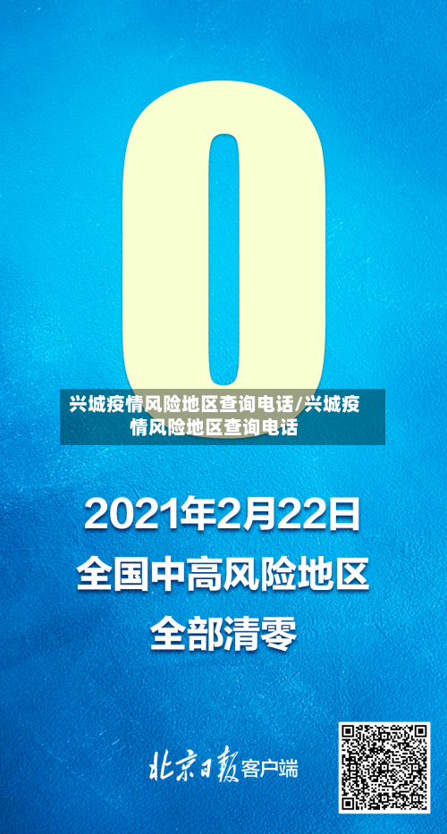 兴城疫情风险地区查询电话/兴城疫情风险地区查询电话-第2张图片