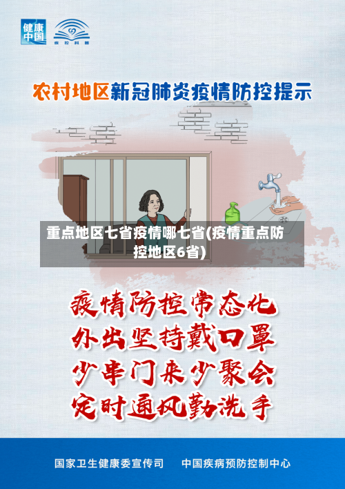 重点地区七省疫情哪七省(疫情重点防控地区6省)
