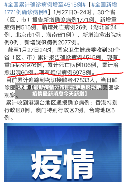 近来【最新疫情分布图拉萨地区拉萨疫情最新消息今天新增】-第2张图片