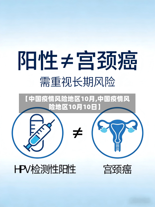 【中国疫情风险地区10月,中国疫情风险地区10月10日】-第3张图片