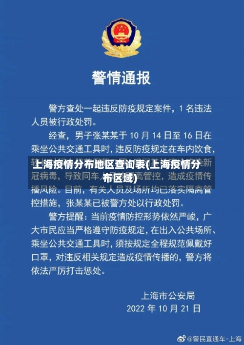 上海疫情分布地区查询表(上海疫情分布区域)-第2张图片