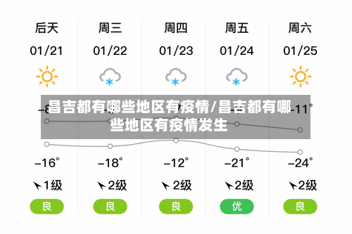 昌吉都有哪些地区有疫情/昌吉都有哪些地区有疫情发生