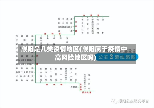 濮阳是几类疫情地区(濮阳属于疫情中高风险地区吗)