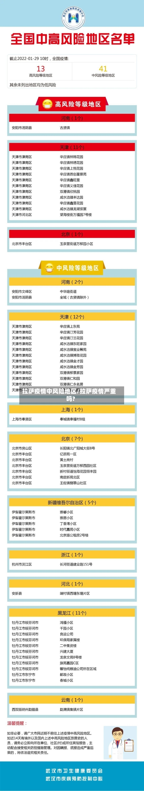 拉萨疫情中风险地区/拉萨疫情严重吗?-第2张图片