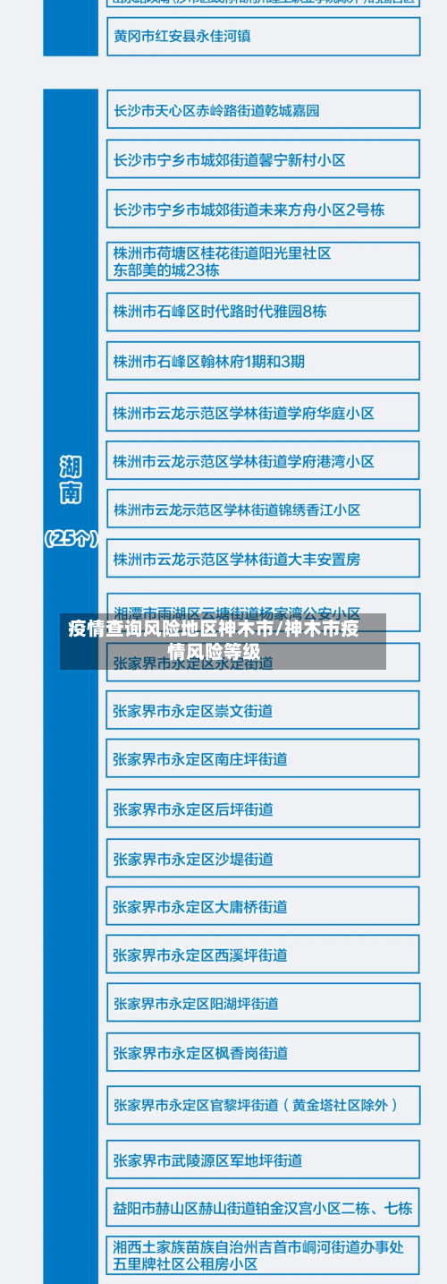 疫情查询风险地区神木市/神木市疫情风险等级