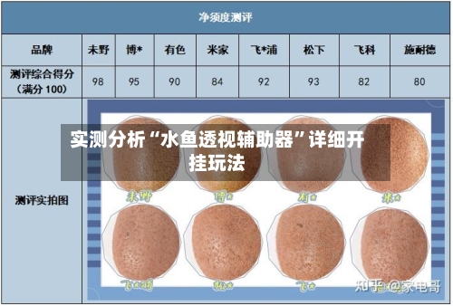 实测分析“水鱼透视辅助器”详细开挂玩法-第2张图片