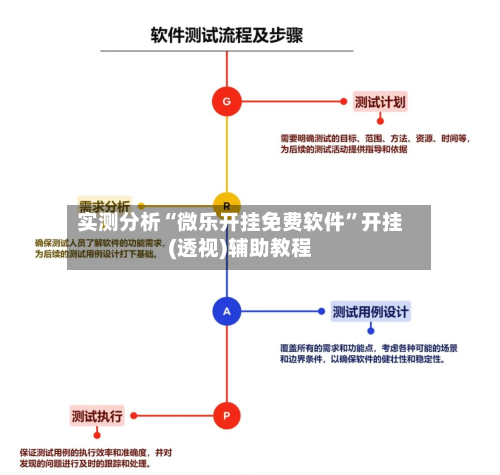 实测分析“微乐开挂免费软件”开挂(透视)辅助教程