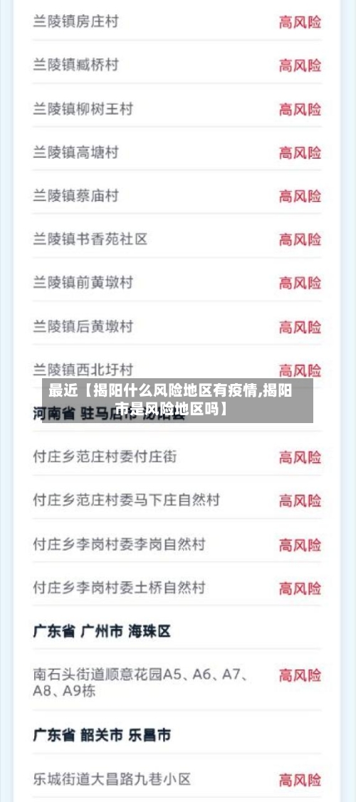 最近【揭阳什么风险地区有疫情,揭阳市是风险地区吗】