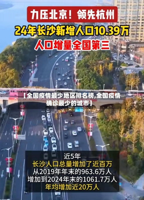 【全国疫情最少地区排名榜,全国疫情确诊最少的城市】